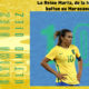 La Reine Marta : de la terre battue au Maracana